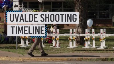 New Developments in Shooting Timeline: The Connection