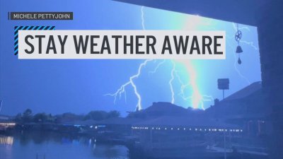 Storm Chances This Week: The Connection