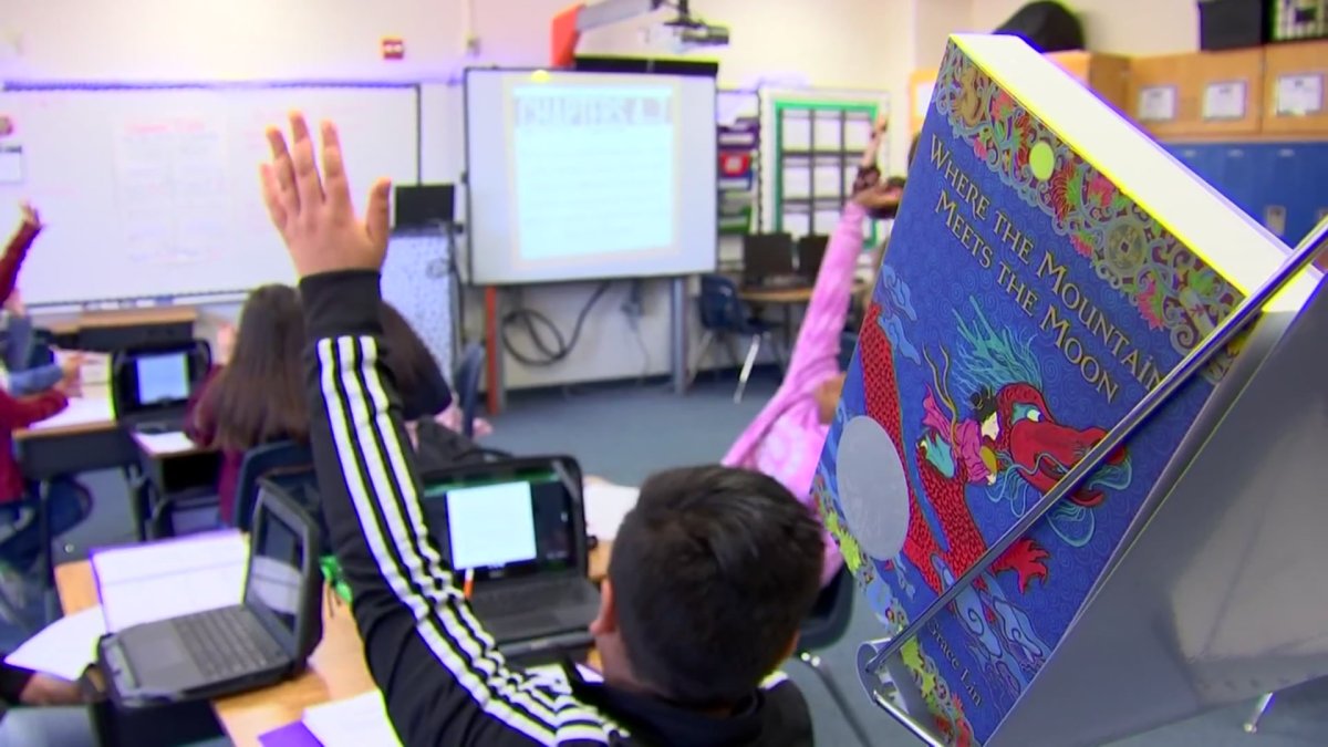 Fort Worth ISD Changes How Reading is Taught in Elementary – NBC 5 Dallas-Fort Worth - Vimarsana News