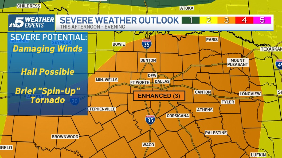 Showers and Storms Impact North Texas Tuesday – NBC 5 Dallas-Fort Worth - Vimarsana News