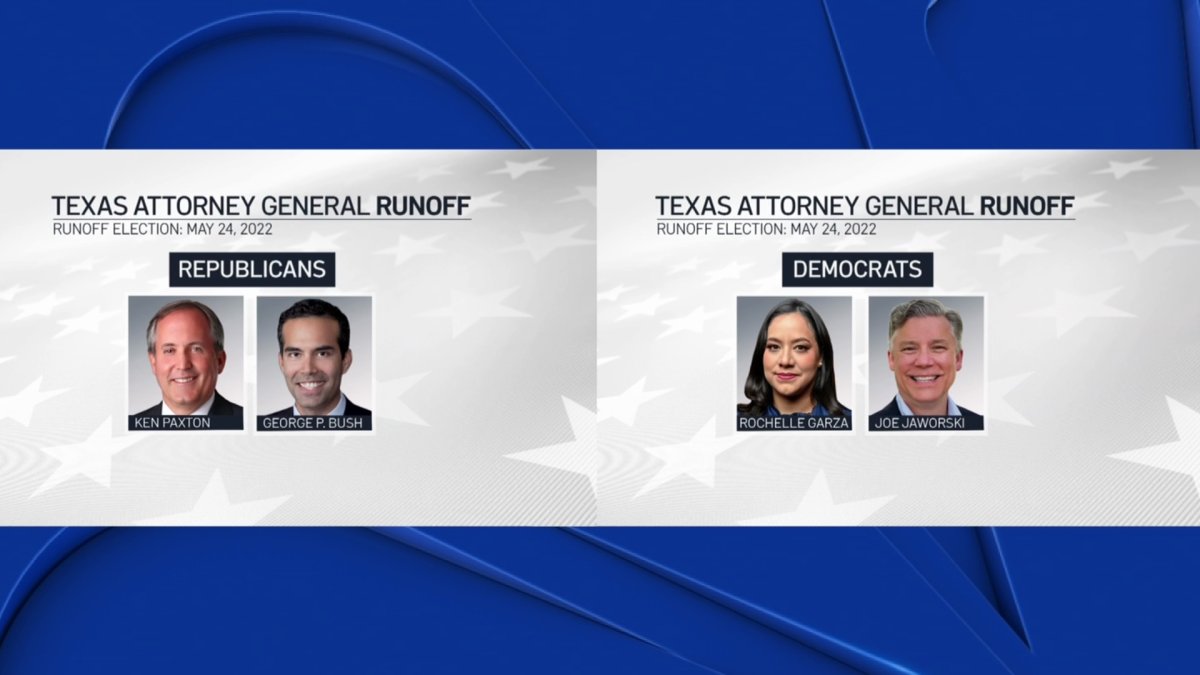 Results in Battle for Attorney General Runoff Election NBC 5 Dallas