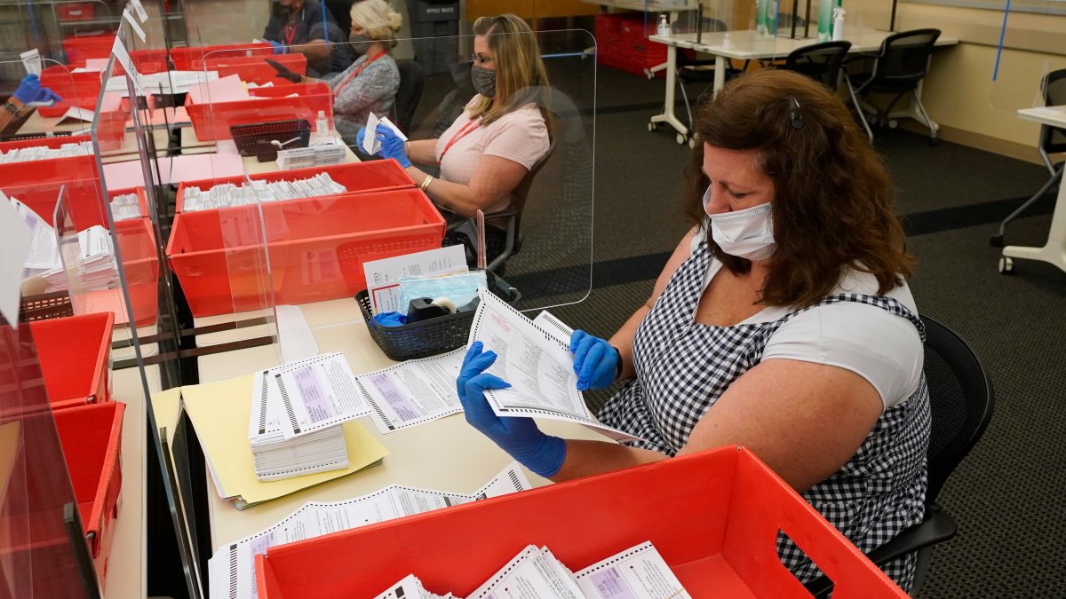 Election Workers Facing An Increase In Threats Across Country – NBC 5 Dallas-Fort Worth - Vimarsana News