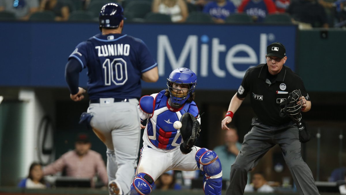 3 Takeaways From the Rangers' 5-Game Homestand