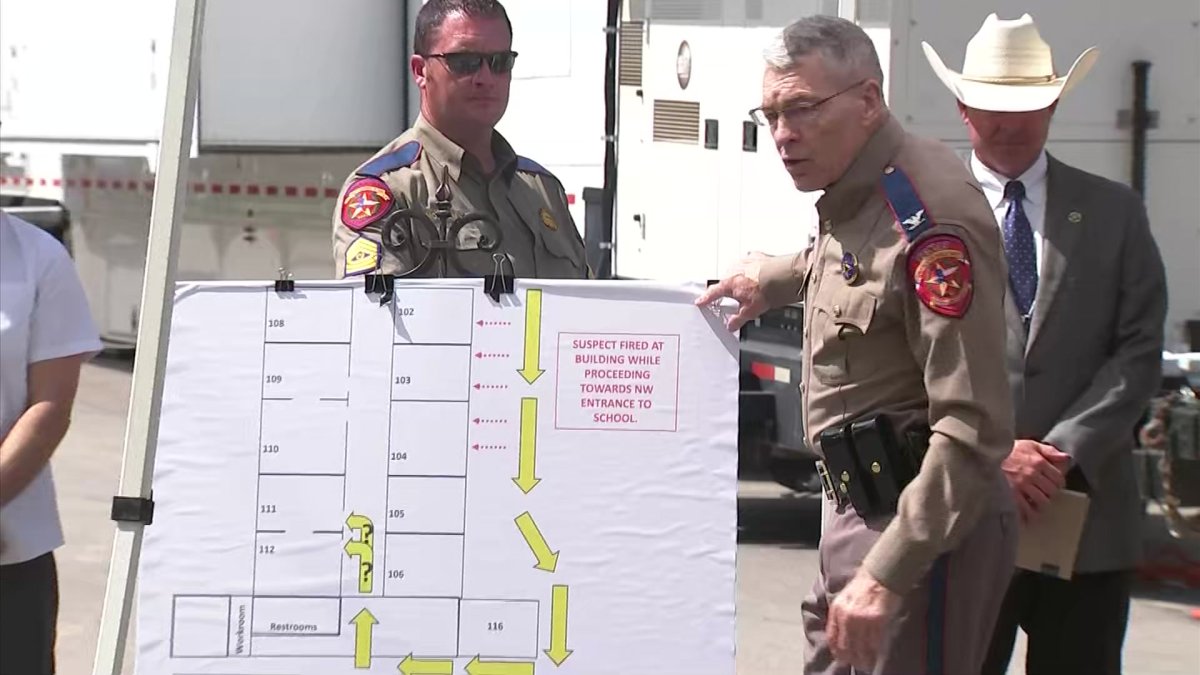 Texas State Senator Presses Texas DPS Uvalde Response NBC 5 Dallas