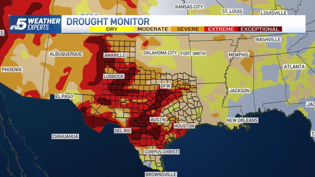 Drought Conditions Now Cover 94% of Texas – NBC 5 Dallas-Fort Worth
