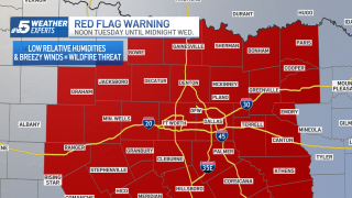 Red Flag Fire Warning in North Texas for July 19-20, 2022.