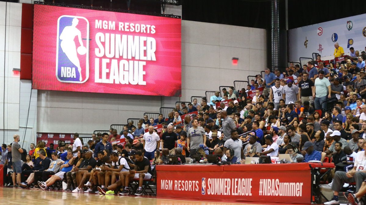 2022 NBA Summer League: Players to Watch for on Every Team