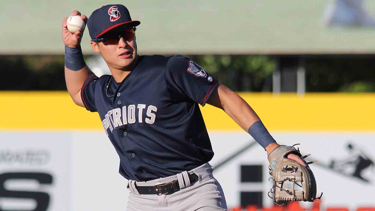 Futures Game top prospects: The 10 brightest stars to watch during the 2023  Futures Game in Seattle - DraftKings Network