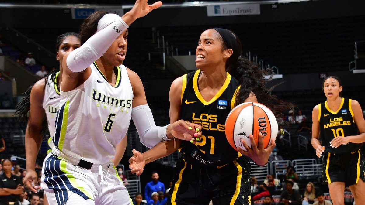 Los Angeles Sparks sign seven-figure UCLA Health jersey