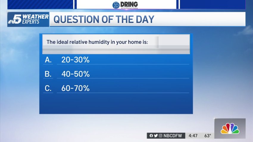 Weather Quiz: Ideal Relative Humidity