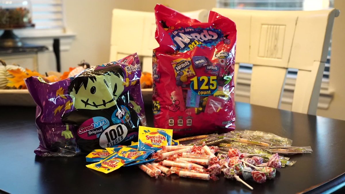Higher Prices Expected When Shopping for Halloween Candy NBC 5 Dallas