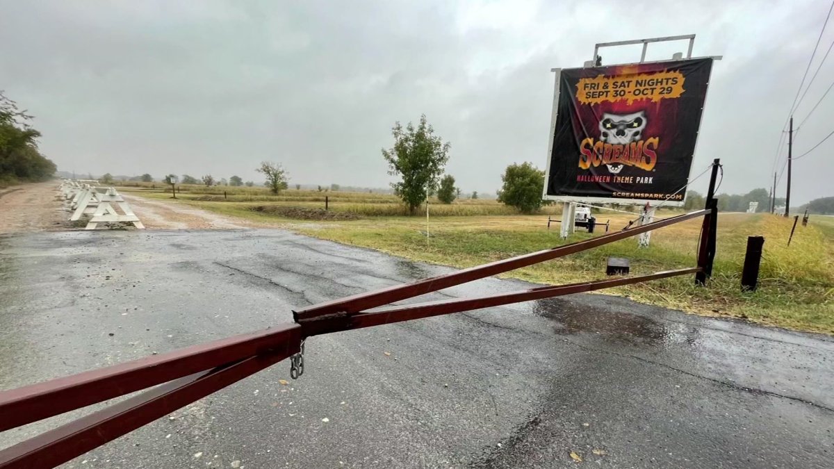 Rainy Friday in North Texas Has Events Changing Plans – NBC 5 Dallas-Fort Worth - Vimarsana News