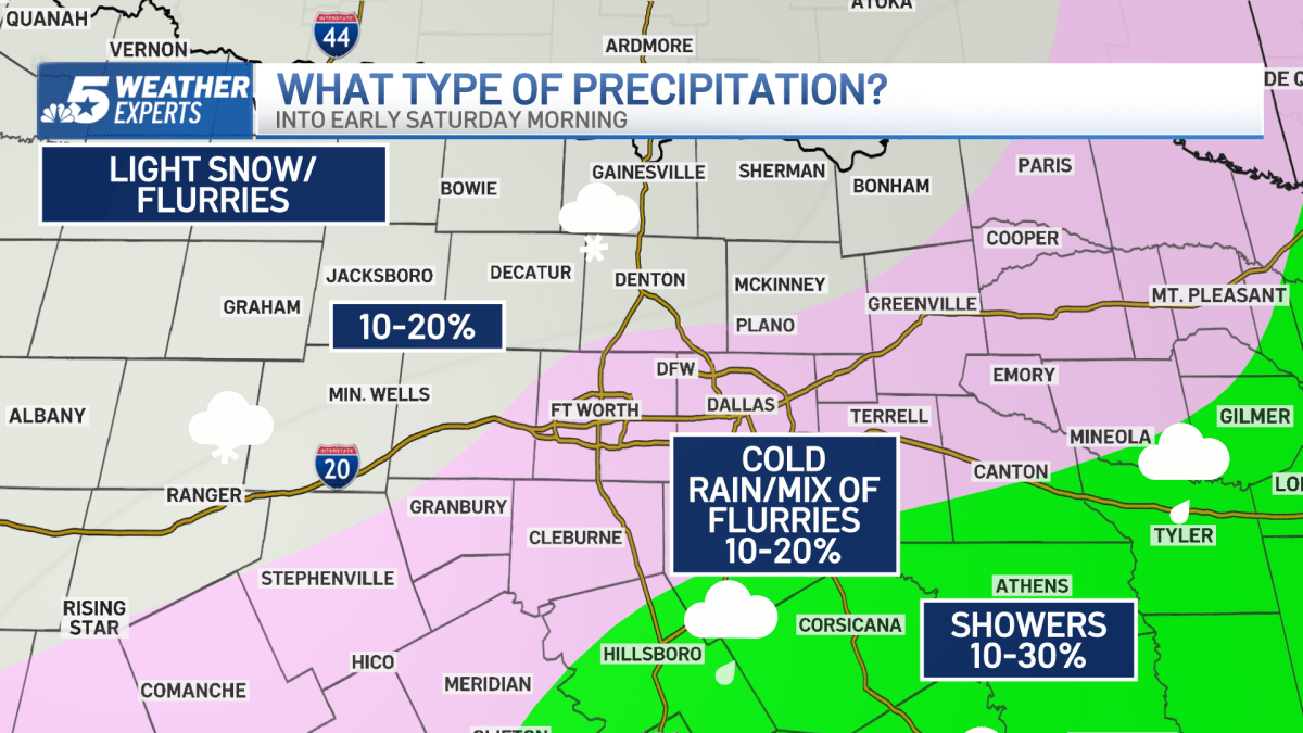 Will It Snow in North Texas? Here’s What We See NBC 5 DallasFort Worth