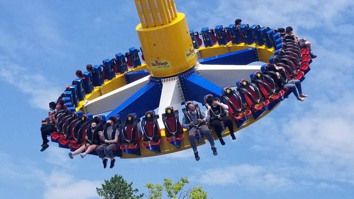 Land & Buildings Spots a Chance to Build Value in a Real Estate Play With Six Flags - Vimarsana News
