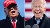 Majority of Americans Don't Want Biden Or Trump to Run Again in 2024, CNBC Survey Shows