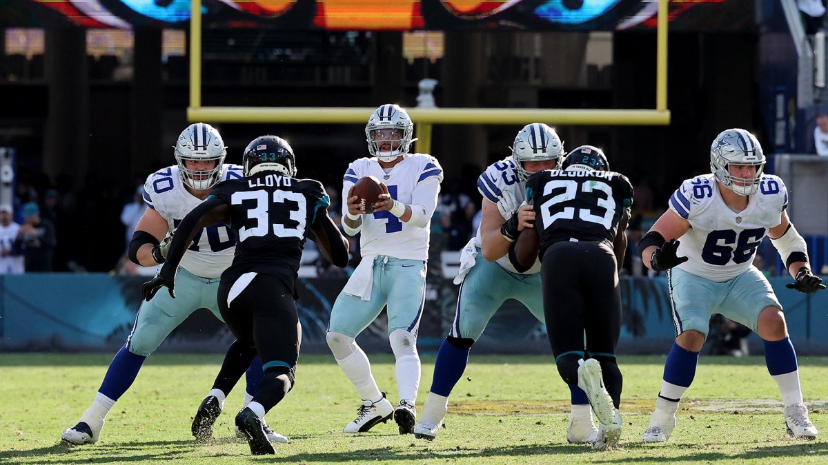 Dallas Cowboys Lose to Jacksonville Jaguars in OT, Fail to Clinch Playoff Berth