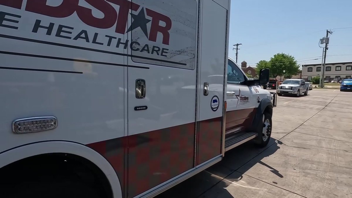 MedStar Reports Huge Increase in Patients With Flu-Like Symptoms – NBC 5 Dallas-Fort Worth - Vimarsana News