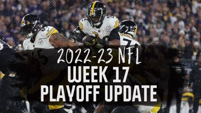 2023 NFL playoff schedule: TV times, matchups on road to Super Bowl 57