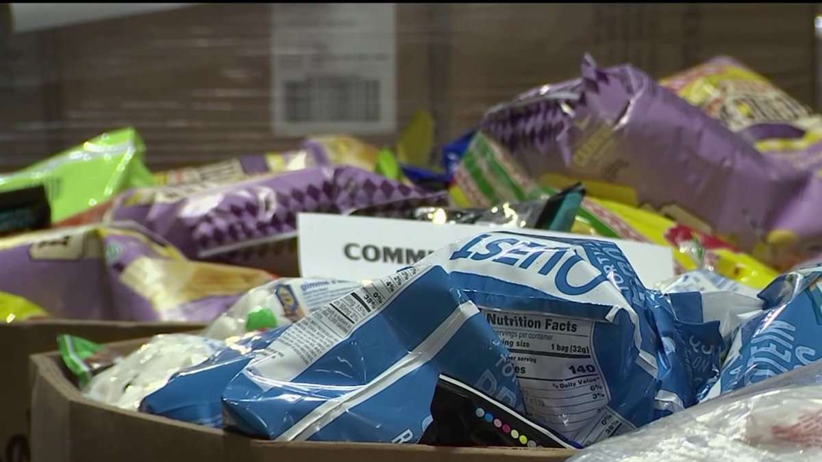 North Texas Food Bank Sees Increase in Demand – NBC 5 Dallas-Fort Worth