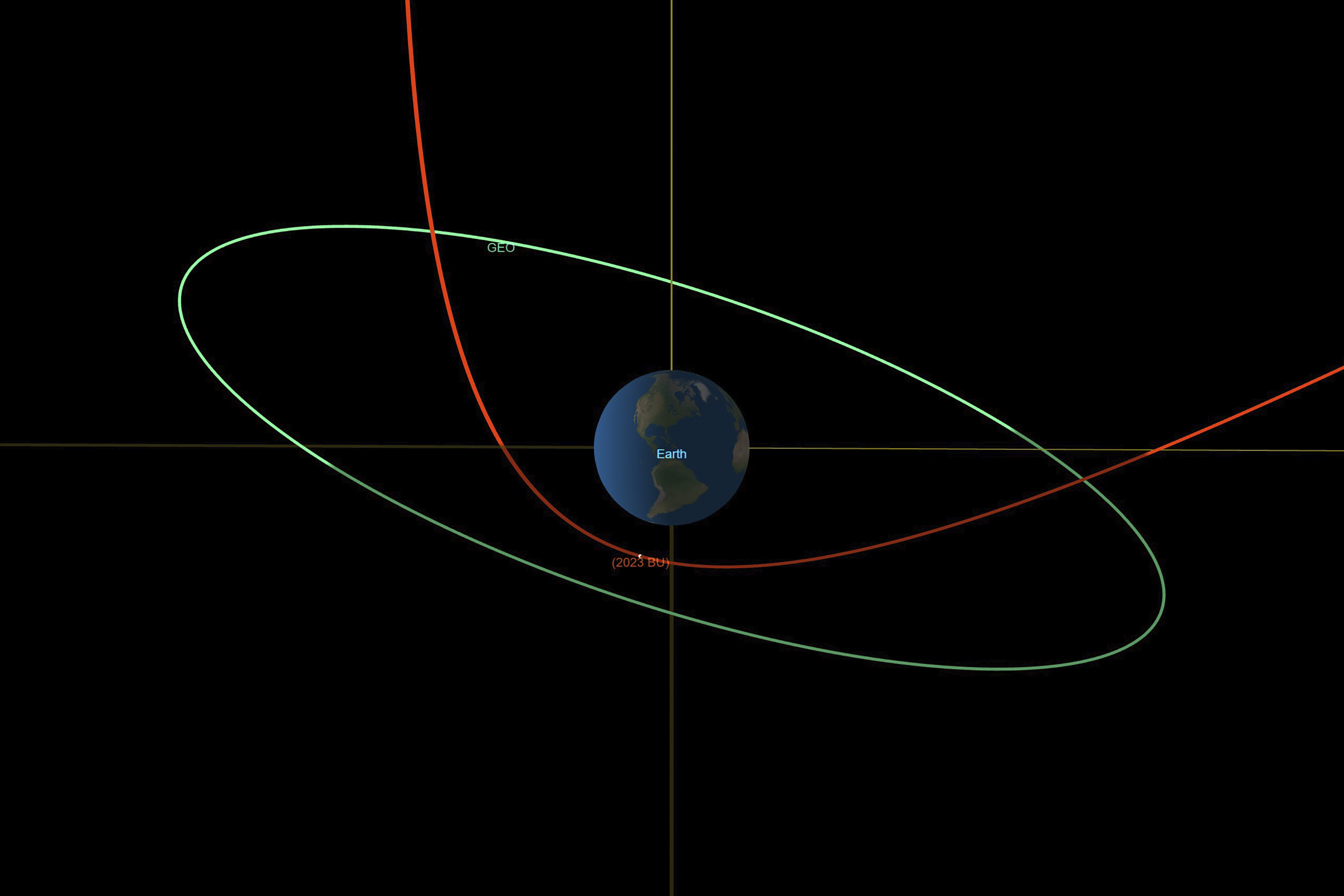Asteroid 2023 BU Will Zip Pass Earth Thursday Night