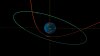 Asteroid to Zip Past Earth Thursday in One of Closest Approaches Ever