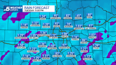 live radar: rain-snow mix arrives; winter weather advisory issued for parts of north texas