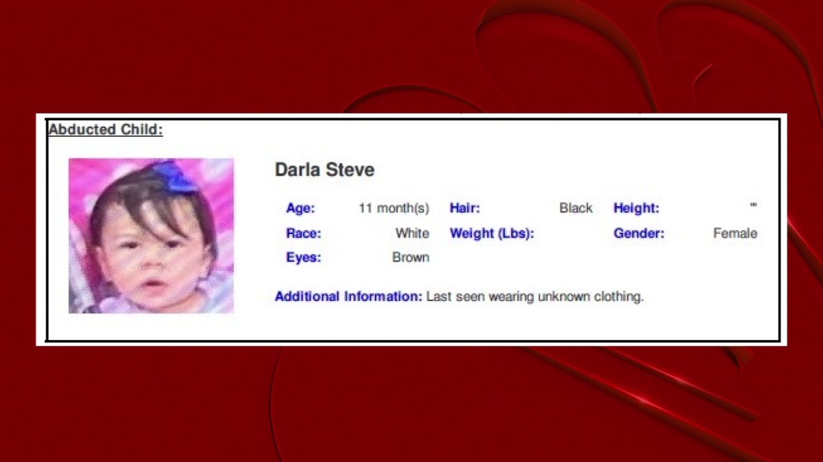 11month Texas Amber Alert NBC 5 DallasFort Worth