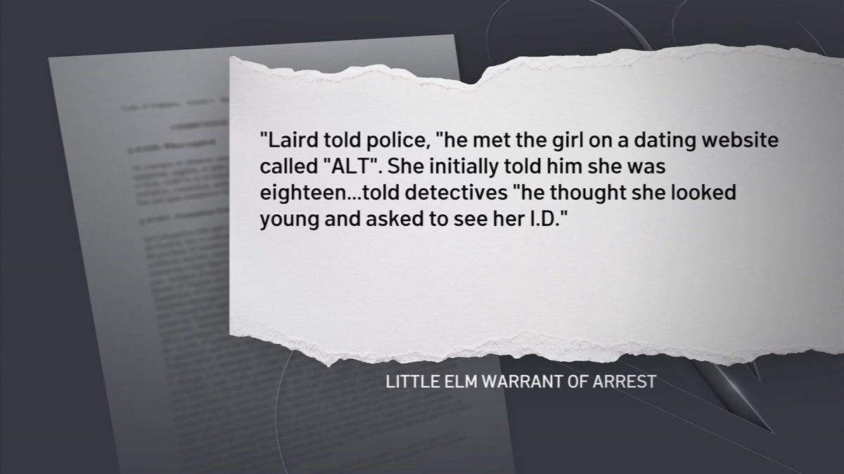Man Charged in Kidnapping of Little Elm Teen – NBC 5 Dallas-Fort Worth