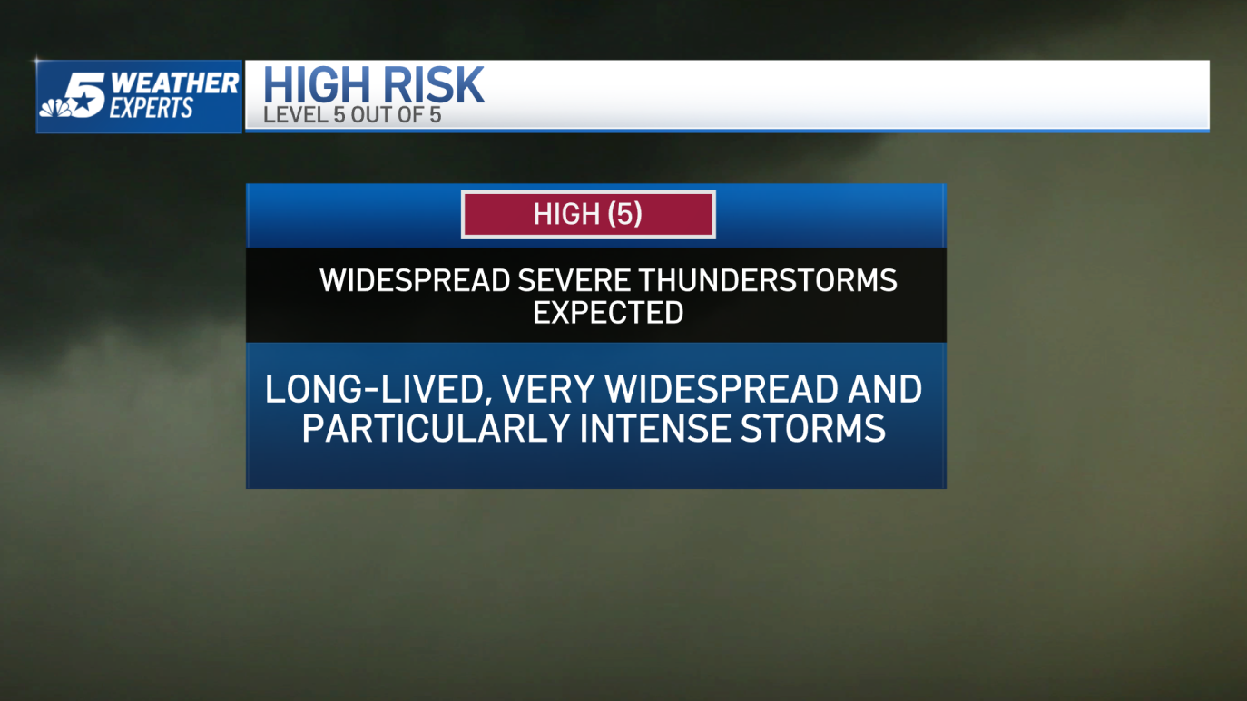 Storm Risks, Marginal to High, What Does it Mean? – NBC 5 Dallas-Fort Worth