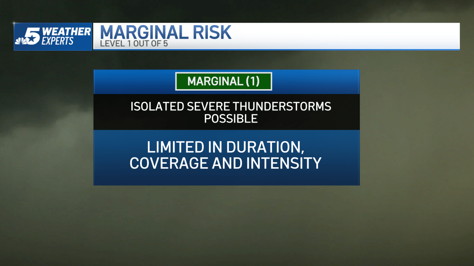 Storm Risks Marginal To High What Does It Mean NBC 5 Dallas Fort Worth storm-risks-marginal-to-high-what-does-it-mean-nbc-5-dallas-fort-worth