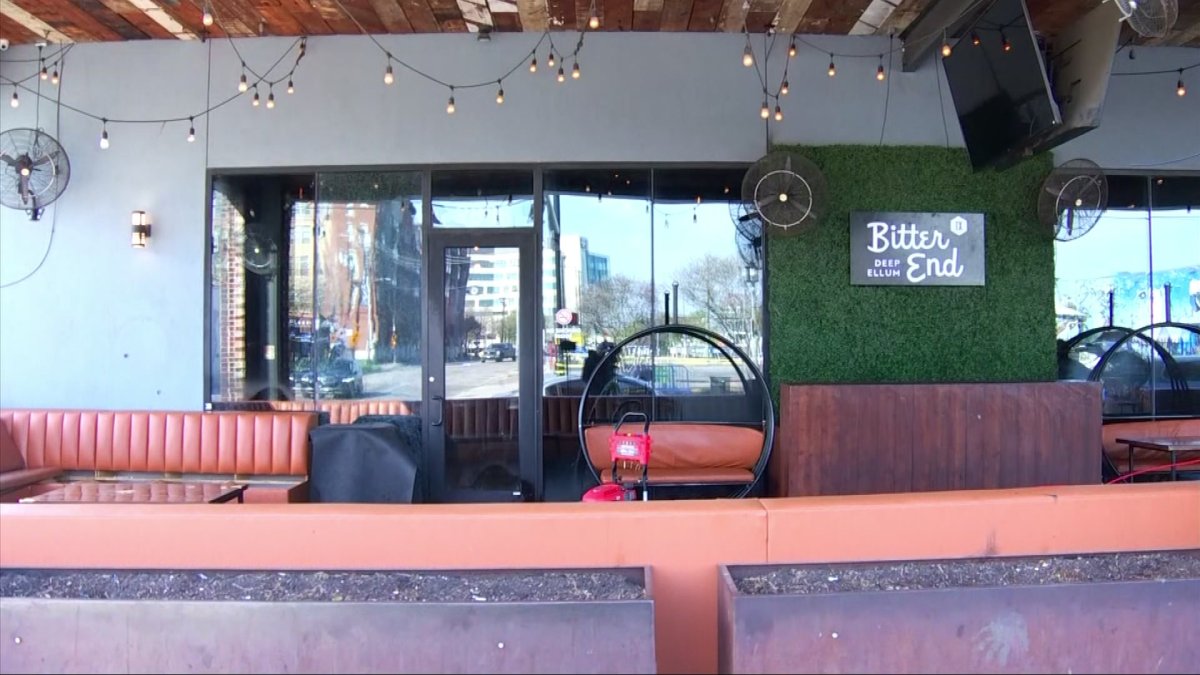 Wrongful Death Lawsuit Filed Against Dallas Bar NBC 5 DallasFort Worth