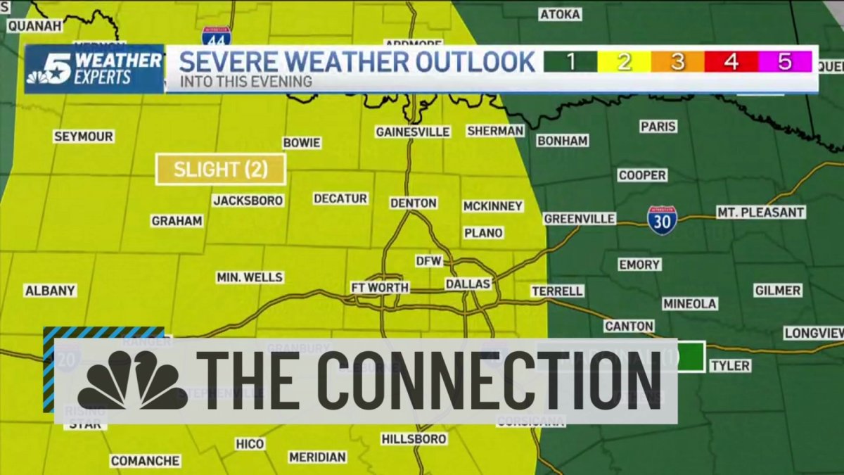 Storm Chances Return: The Connection – NBC 5 Dallas-Fort Worth