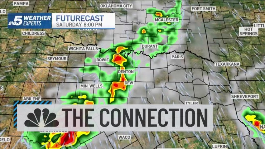 Storms Possible This Weekend: The Connection