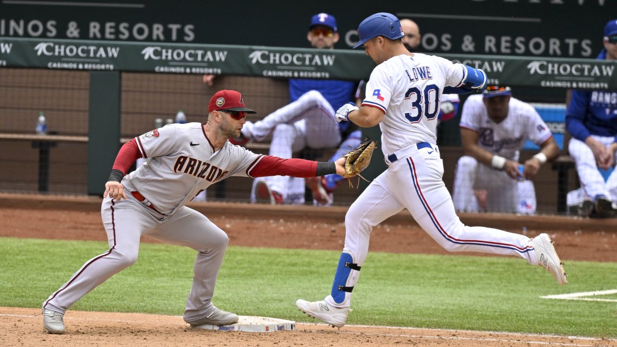 Texas Rangers prepare Globe Life Field for seven-game homestand with Astros  and Braves