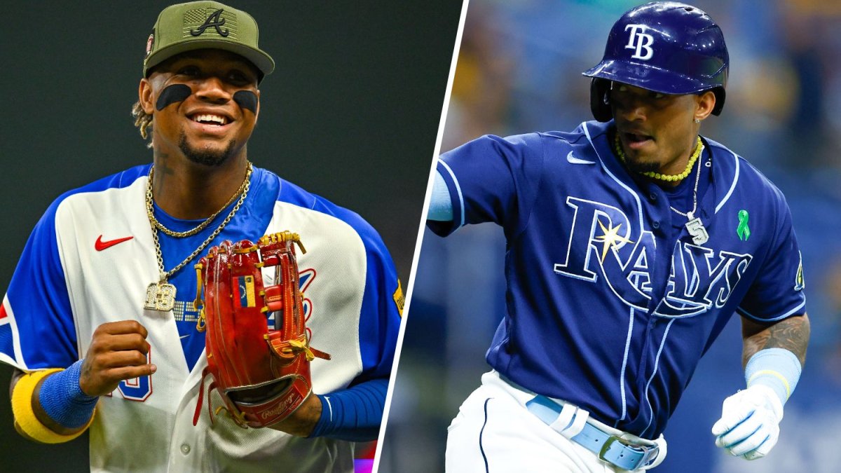 Wander Franco called up by Rays: Four things to expect as MLB's