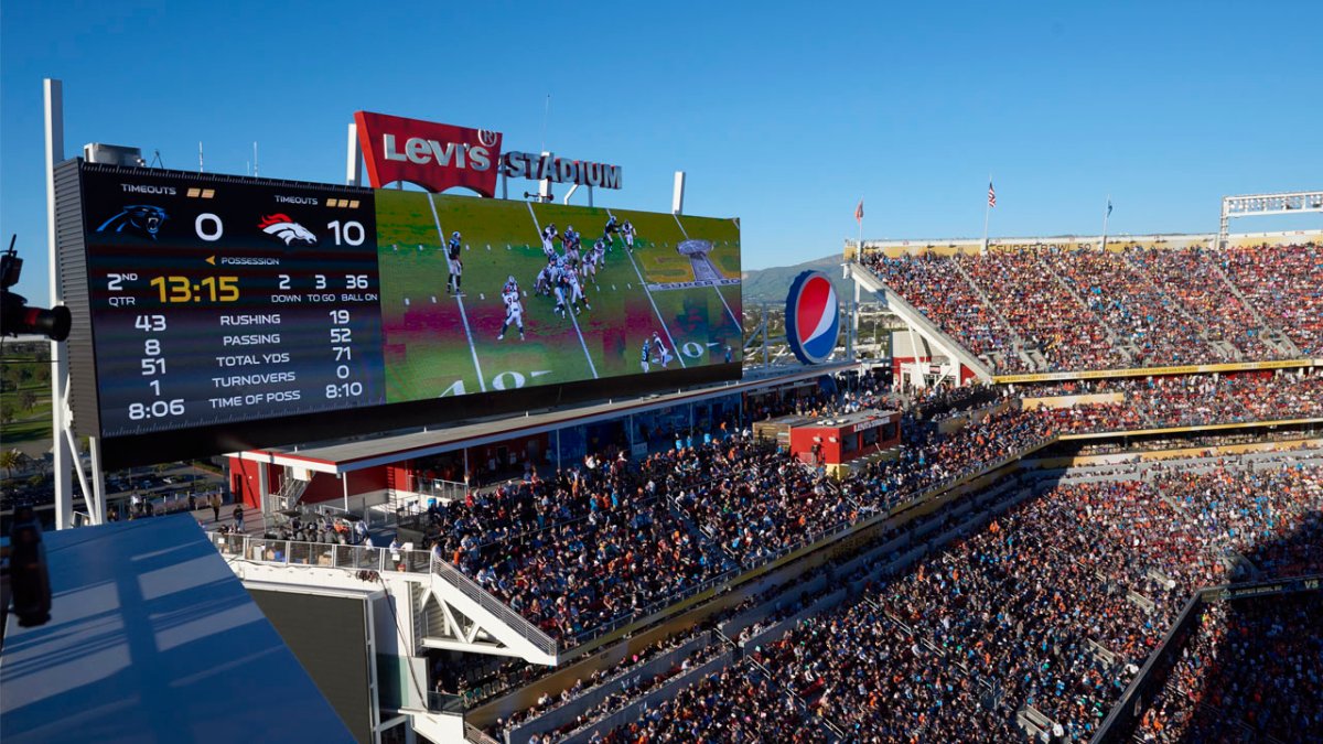 Levi's Stadium Sets New Standard for Connectivity during Super Bowl 50