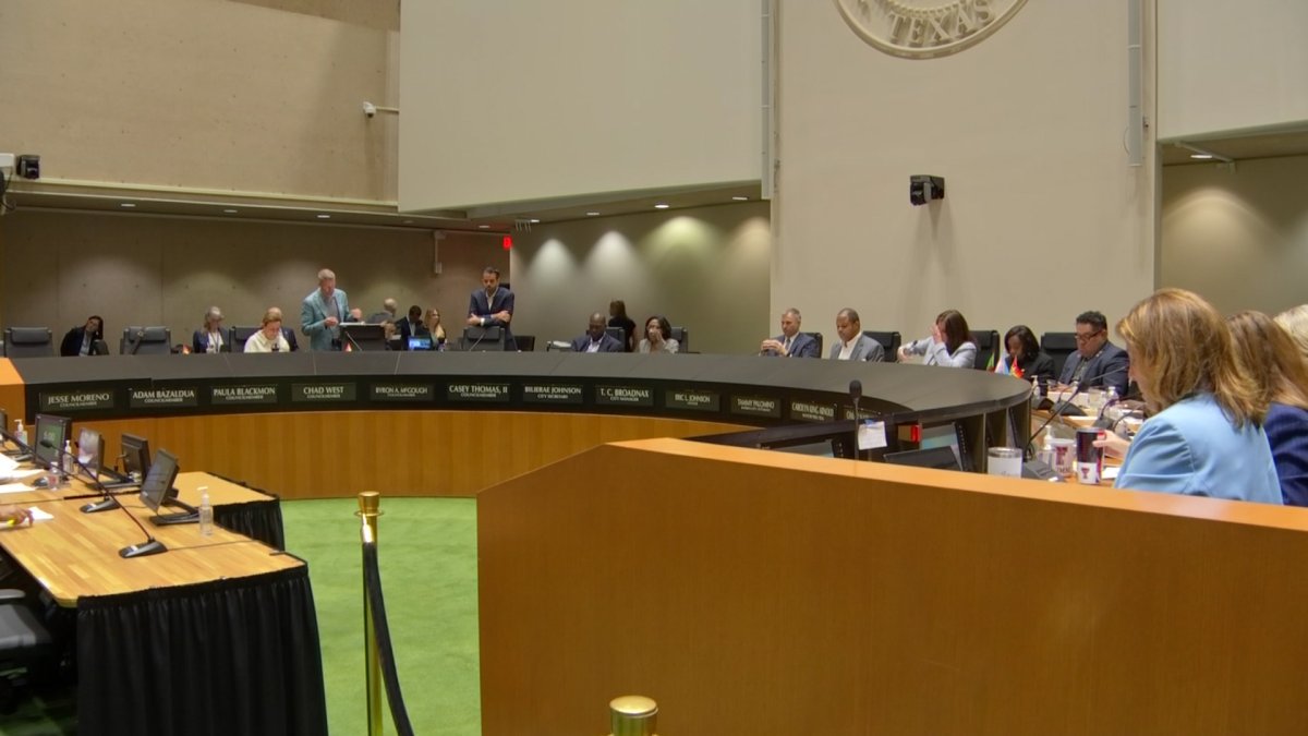Dallas Leaders to Vote on Banning Short-Term Rentals – NBC 5 Dallas-Fort Worth - Vimarsana News