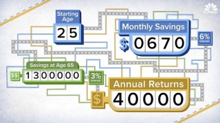 interest only retirement screenshot
