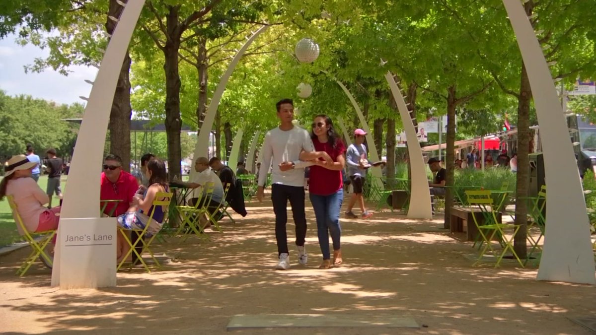 North Texans enjoy Fourth of July holiday – NBC 5 Dallas-Fort Worth - Vimarsana News