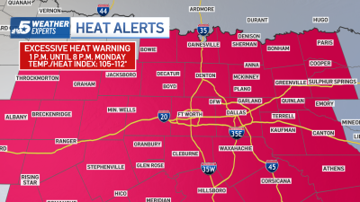 Red Flag Warning, Wind Advisory and Excessive Heat Warning