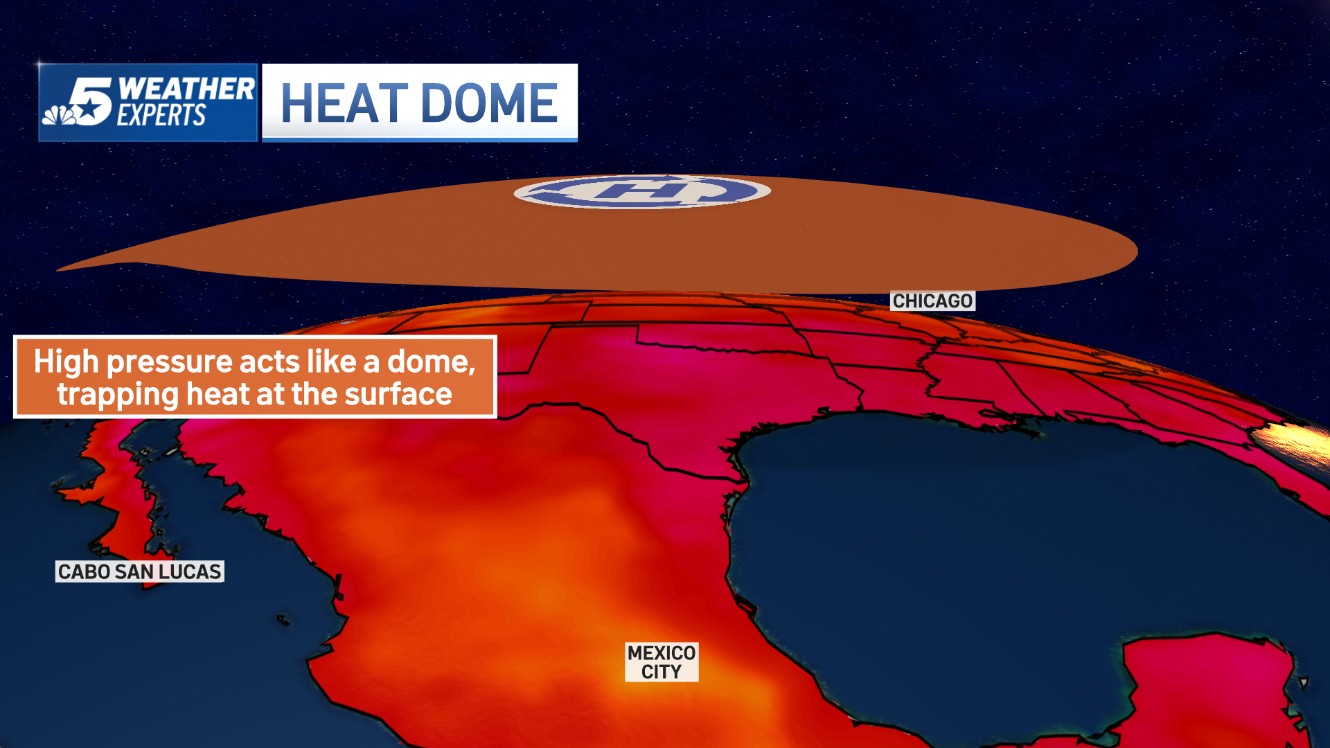 what-is-a-heat-dome