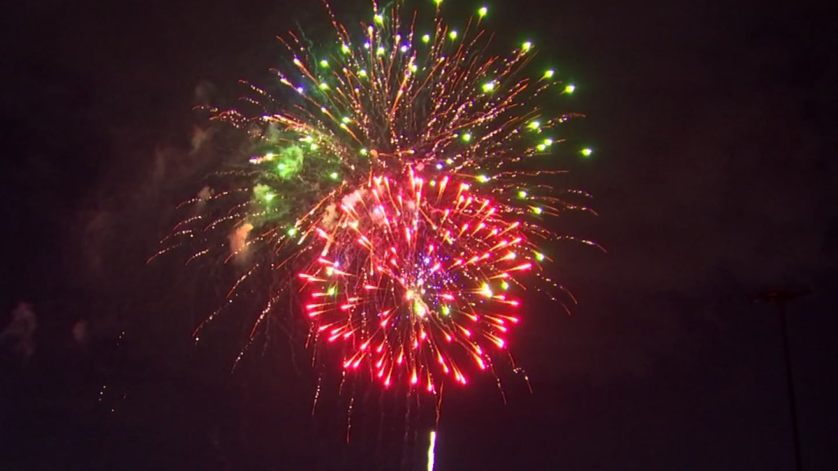 How do fireworks get their colors? NBC 5 DallasFort Worth