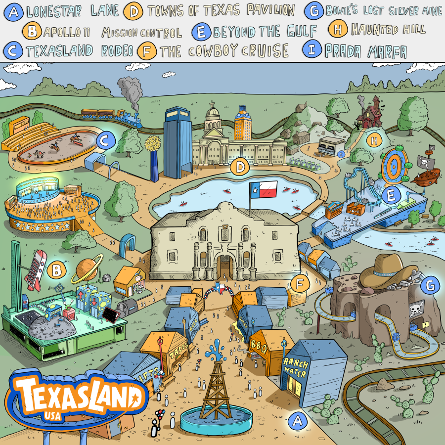 TexasLand