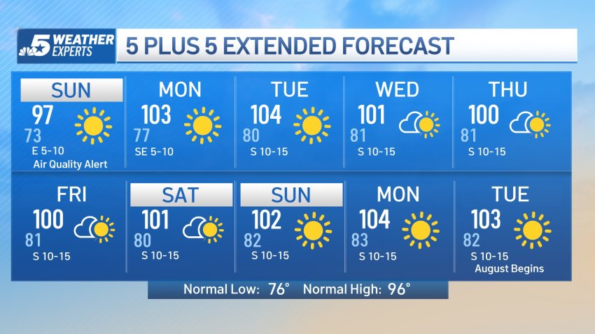 Tag: weather – NBC 5 Dallas-Fort Worth