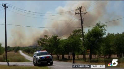 Firefighters continue to battle Johnson County ‘Double Back Fire'
