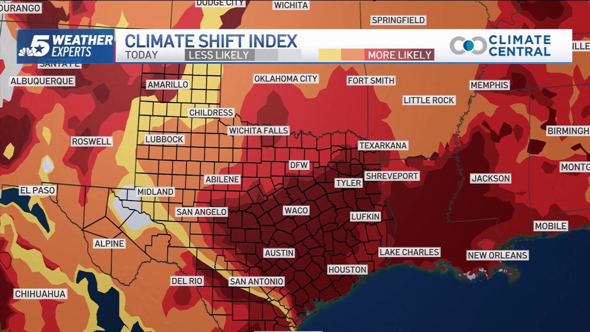 Can our current heat wave be connected to climate change? NBC 5