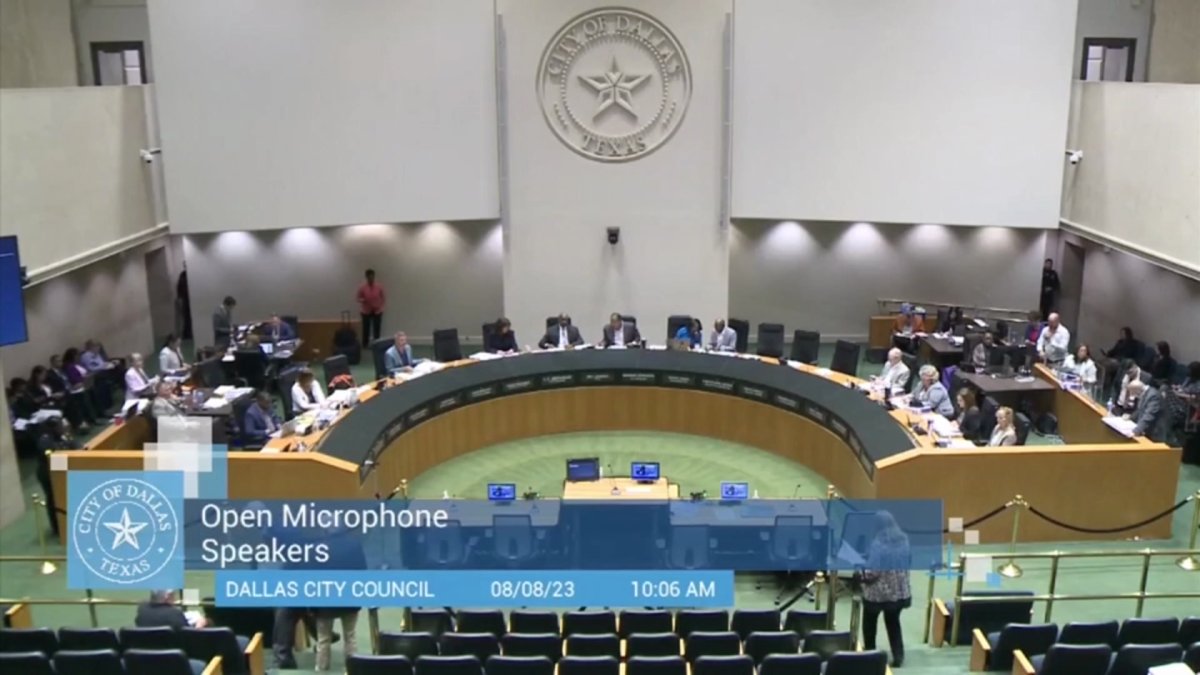 Dire forecast about future Dallas Budget - Vimarsana News