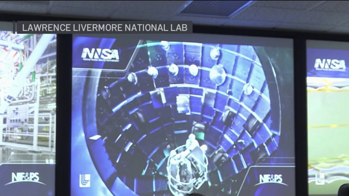 Livermore lab achieves net positive fusion reaction – NBC 5 Dallas-Fort Worth - Vimarsana News