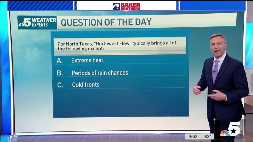 Morning Weather Trivia: Coldest Cowboys Game? – NBC 5 Dallas-Fort Worth