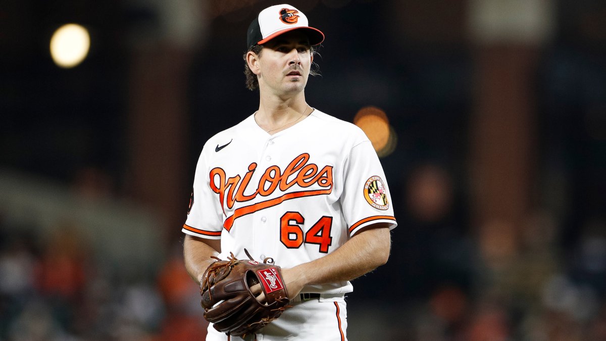O's Dean Kremer To Make His First Career Playoff Start With The Stress Of  Family Members In Israel On His Mind